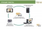 WEB-сервис Go-RFID для управления информацией жизненного цикла единиц оборудования  